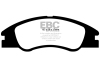 052c31908562b239f9e527d232687377 EBC Greenstuff Brake Pad Sets