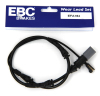 0b3e7801fc47d52dd4edccf388e0ba0a EBC Wear Leads