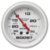 210de2a6dbb7d0167c4ce7419b4c46d0 AM Marine Gauges
