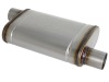 AFE Universal Mufflers