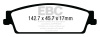 EBC Ultimax2 Brake Pad Sets