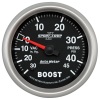 3388ad544b4e2dbc4c5a39018816ef55 AM Sport-Comp II Gauges