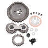 4c2d6a69a3ec75e45ffe0876ad1a408d EDE Gear Drive