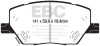 EBC Ultimax2 Brake Pad Sets