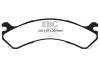 EBC Greenstuff Brake Pad Sets