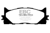 77ba2df3d728ee102f42f363090c5b5b EBC Greenstuff Brake Pad Sets