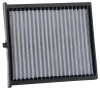 KN Cabin Air Filters