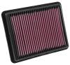 8236dc59fbe8e0f6cc78c365ecd12217 KN Drop in Air Filters