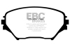 EBC Greenstuff Brake Pad Sets