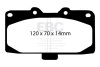 8ead50bfaf59c0351c29b01705108cd0S EBC Bluestuff Brake Pad Sets