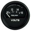 AM AutoGage Gauges
