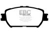 9f4f2f2eee4cc21d50acccdc0c2de1e4 EBC Greenstuff Brake Pad Sets