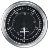 9fcc6cf42d27c4b6c0753b79ff36aaaa AM Chrono Gauges