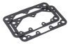 EDE Gaskets