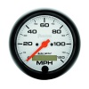 AM Phantom Gauges
