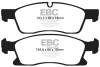 ad277101fdb612498dd7a8f18a47bc00S EBC Bluestuff Brake Pad Sets