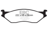 ba7063490ad00b93d44569c4dc081a47 EBC Greenstuff Brake Pad Sets
