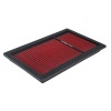 SPE Panel Air Filters