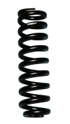 SKY Coil Springs