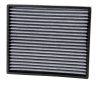 KN Cabin Air Filters