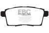 EBC Yellowstuff Brake Pad Sets
