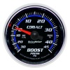 AM Cobalt Gauges