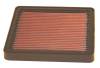 KN Motorcycle Direct Fit Air Filters