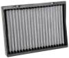KN Cabin Air Filters