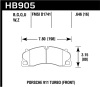 HAWK HP+ Brake Pad Sets