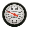 195c696c2f01c689cf028038a8d5a57a AM Phantom Gauges