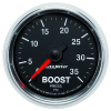 AM GS Gauges