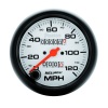 1db5787aee6016b0e69da2b9bbc07ce0 AM Phantom Gauges