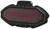 KN UTV Drop In Air Filters