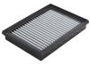AFE P5R Drop In Air Filter