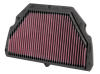 KN Motorcycle Direct Fit Air Filters