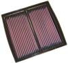 KN Motorcycle Direct Fit Air Filters