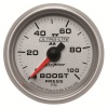 AM Ultra-Lite II Gauges