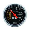 AM Sport-Comp Gauges