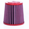 BMC Panel Air Filters