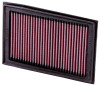 KN Motorcycle Direct Fit Air Filters