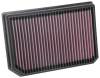 KN Drop in Air Filters