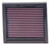 KN Drop in Air Filters