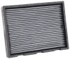 KN Cabin Air Filters