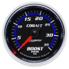 AM Cobalt Gauges