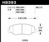 HAWK HP+ Brake Pad Sets