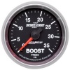 AM Sport-Comp II Gauges