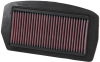 KN UTV Drop In Air Filters