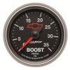 AM Sport-Comp II Gauges