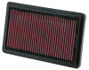 KN Drop in Air Filters
