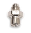 RUS Thread Adapters